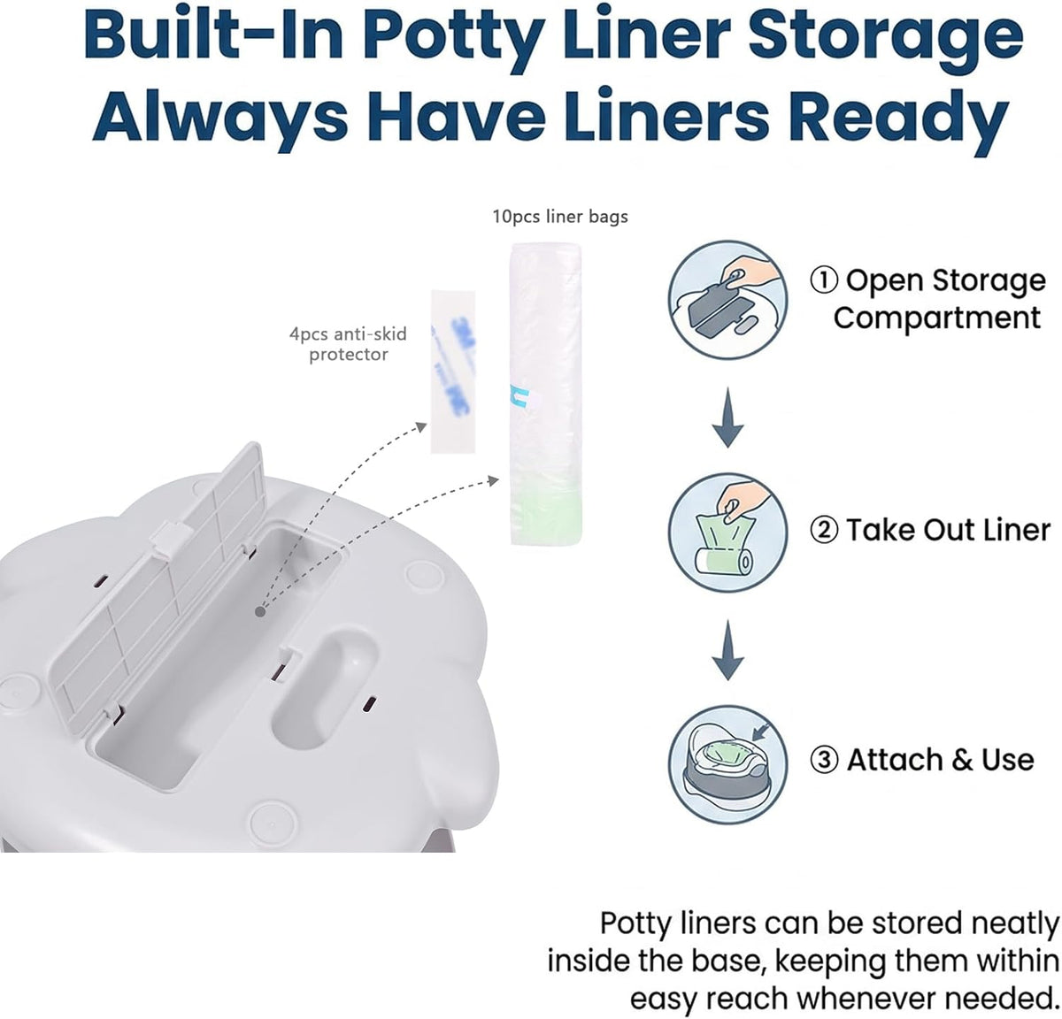 Portable Travel Potty for Toddlers, Foldable Toddler Toilet Seat with Lid, Reusable Potty Training Toilet for Boys & Girls, Compact Emergency Potty for Car, Travel & Outdoor Use, Penguins