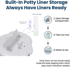 Portable Travel Potty for Toddlers, Foldable Toddler Toilet Seat with Lid, Reusable Potty Training Toilet for Boys & Girls, Compact Emergency Potty for Car, Travel & Outdoor Use, Penguins