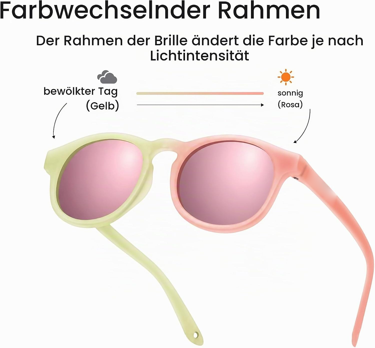 Baby Sunglasses 0-24 Months - Polarized UV Protection with Flexible Headband