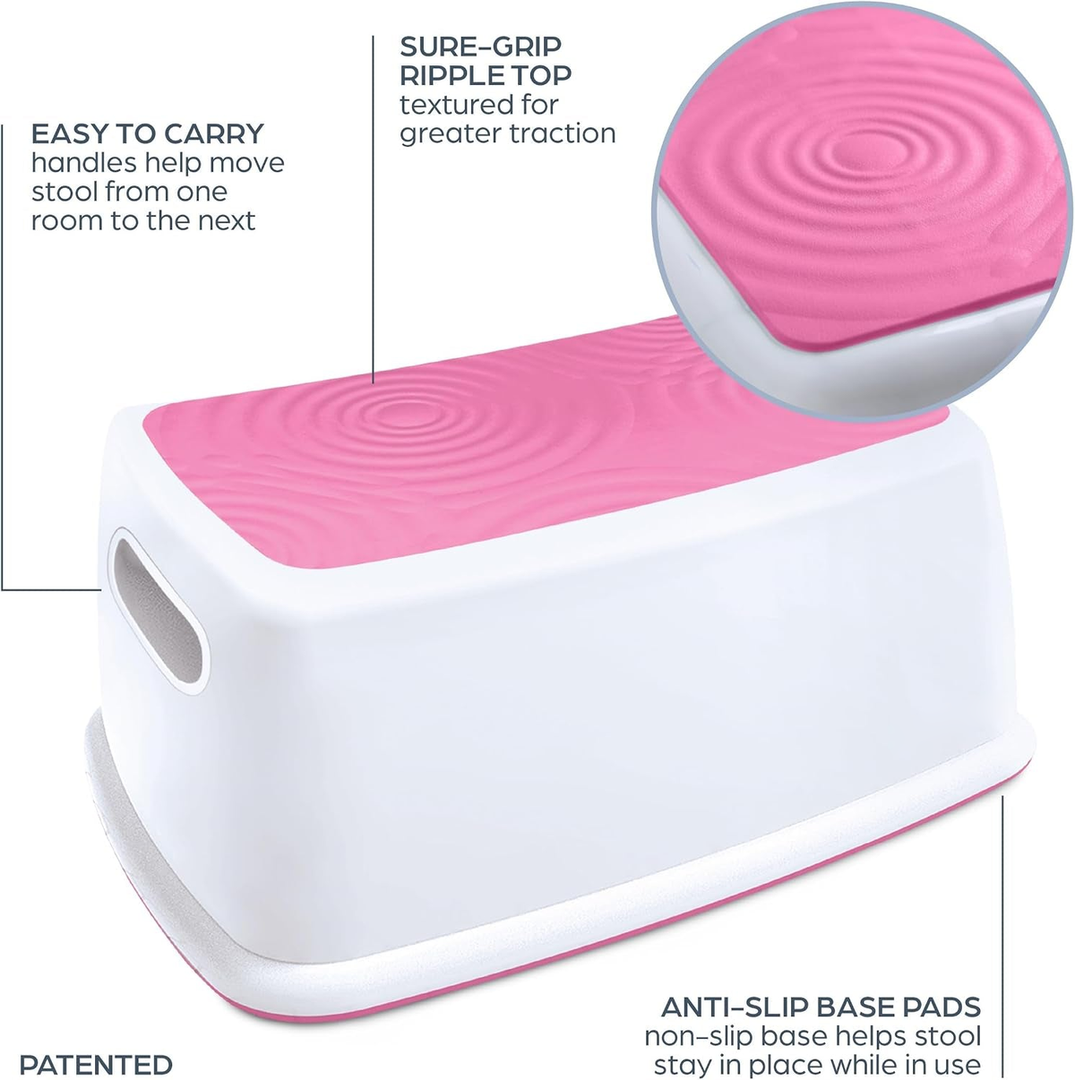Anti-Slip Toddler Step Stool - Sturdy Two-Step Stool for Bathroom & Kitchen